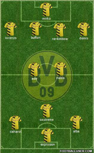 Borussia Dortmund Formation 2015