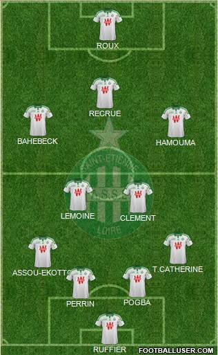 A.S. Saint-Etienne Formation 2015