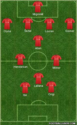 Liverpool Formation 2015