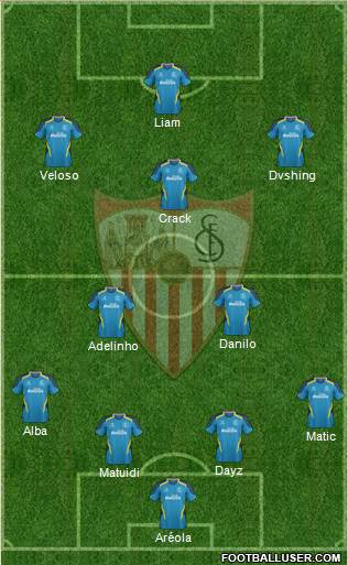 Sevilla F.C., S.A.D. Formation 2015