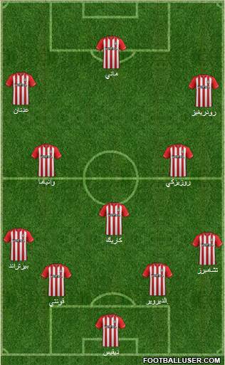Southampton Formation 2015