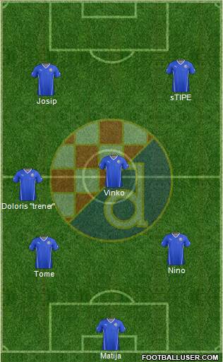 NK Dinamo Formation 2015