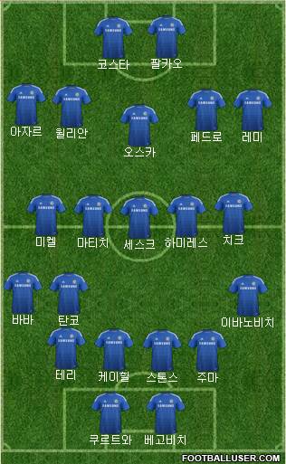 Chelsea Formation 2015