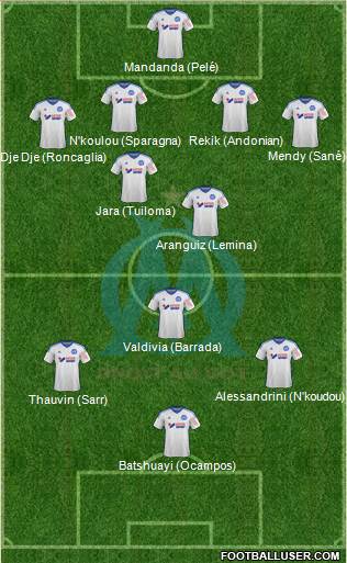 Olympique de Marseille Formation 2015
