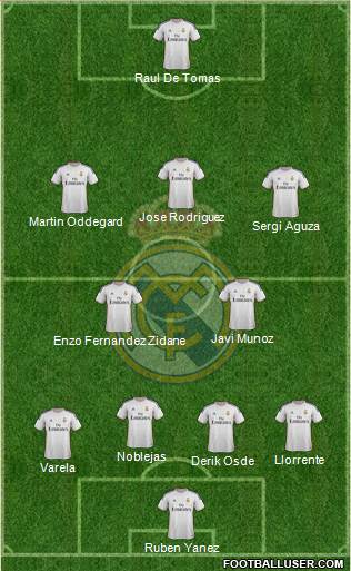 R. Madrid Castilla Formation 2015