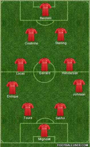 Liverpool Formation 2015