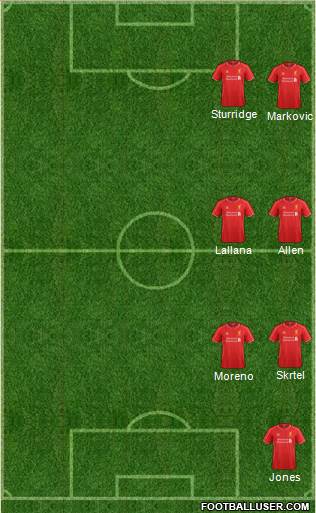 Liverpool Formation 2015