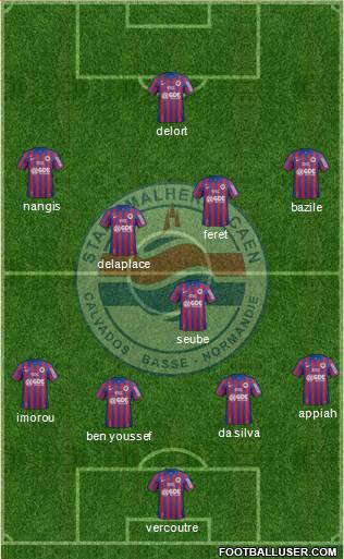 Stade Malherbe Caen Basse-Normandie Formation 2015