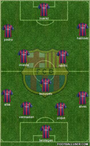 F.C. Barcelona Formation 2015