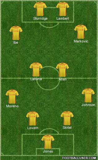 Liverpool Formation 2015