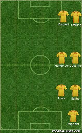 Liverpool Formation 2015