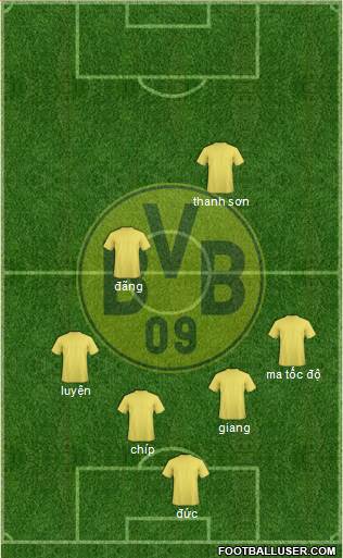 Borussia Dortmund Formation 2015
