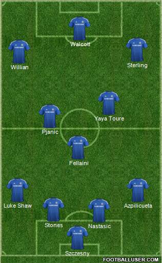 Chelsea Formation 2015