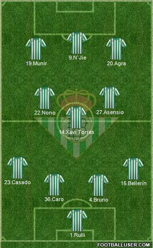 Real Betis B., S.A.D. Formation 2015