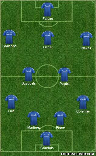 Chelsea Formation 2015