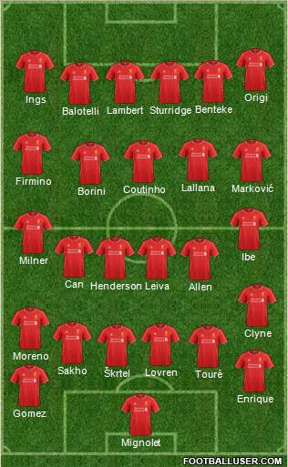 Liverpool Formation 2015