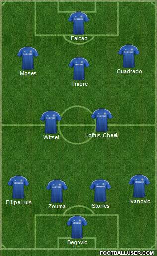 Chelsea Formation 2015