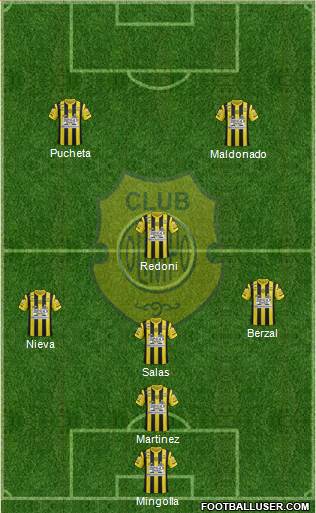 Olimpo de Bahía Blanca Formation 2015