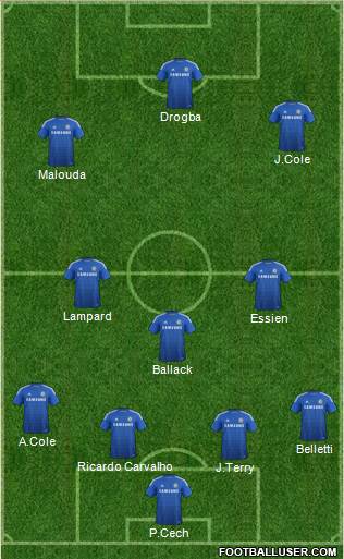 Chelsea Formation 2015