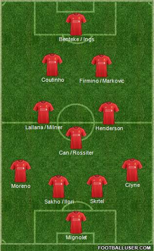 Liverpool Formation 2015