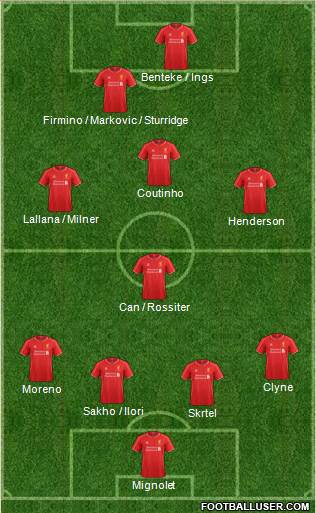 Liverpool Formation 2015