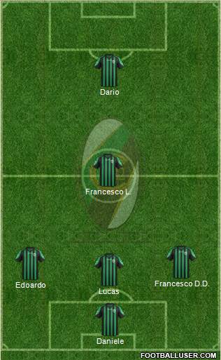 Chieti Formation 2015