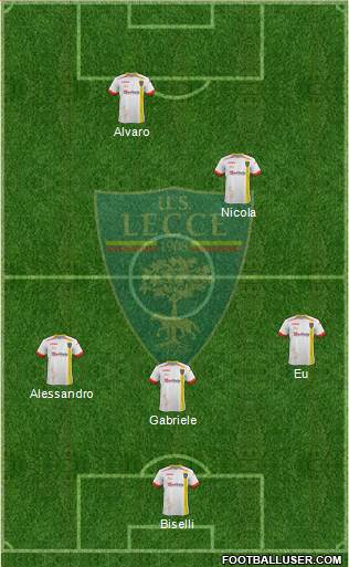 Lecce Formation 2015