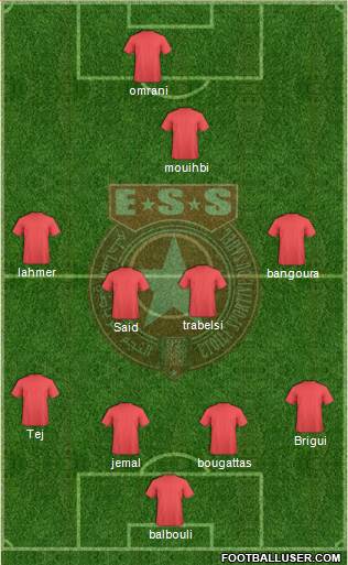 Etoile Sportive du Sahel Formation 2015
