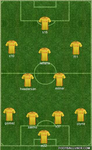 Liverpool Formation 2015