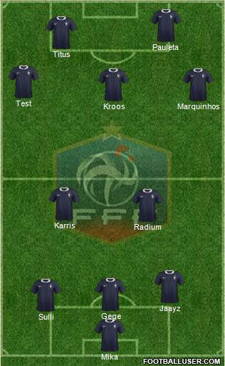 France Formation 2015