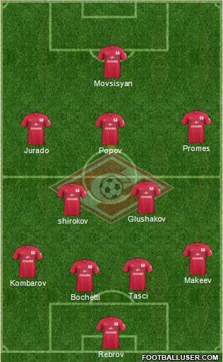 Spartak Moscow Formation 2015