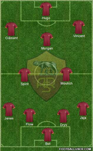 AS Roma Formation 2015