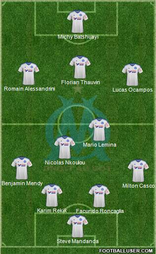 Olympique de Marseille Formation 2015