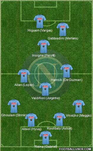 Napoli Formation 2015