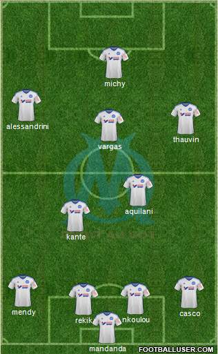 Olympique de Marseille Formation 2015
