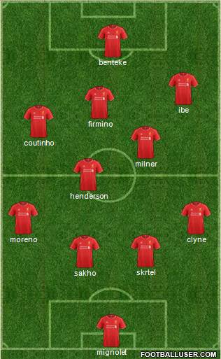 Liverpool Formation 2015