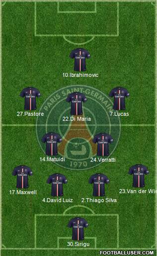 Paris Saint-Germain Formation 2015