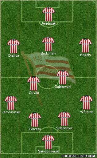 Cracovia Krakow Formation 2015