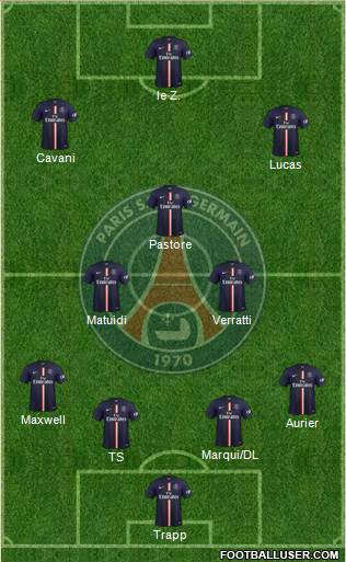 Paris Saint-Germain Formation 2015