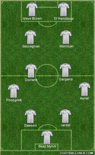 West Bromwich Albion Formation 2015
