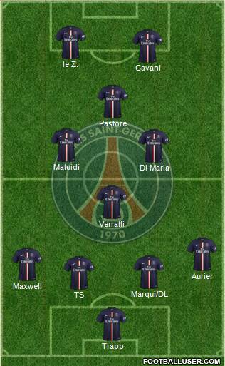 Paris Saint-Germain Formation 2015