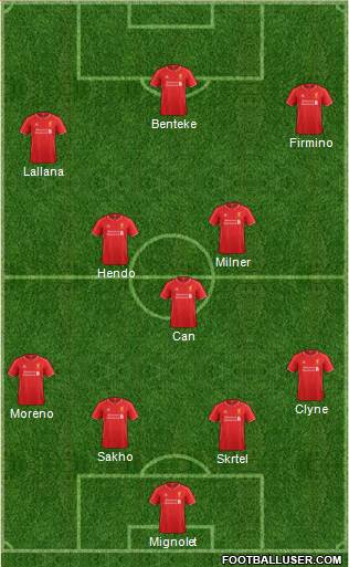 Liverpool Formation 2015