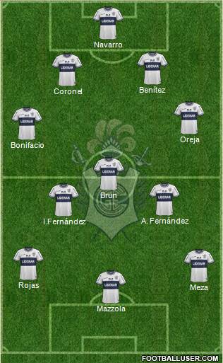 Gimnasia y Esgrima de La Plata Formation 2015