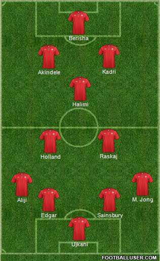 Canada Formation 2015