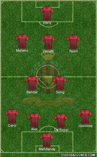 Duli Pengiran Muda Mahkota FC Formation 2015