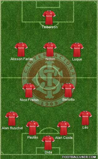 SC Internacional Formation 2015