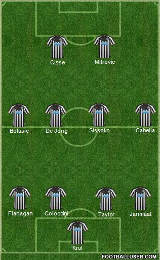 Newcastle United Formation 2015