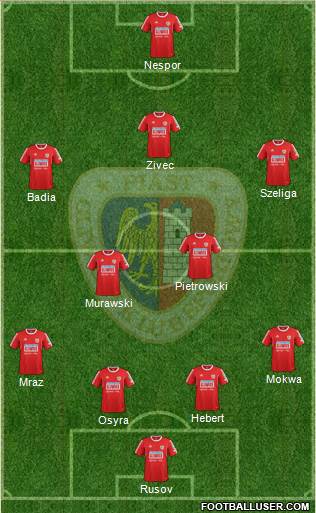 Piast Gliwice football formation