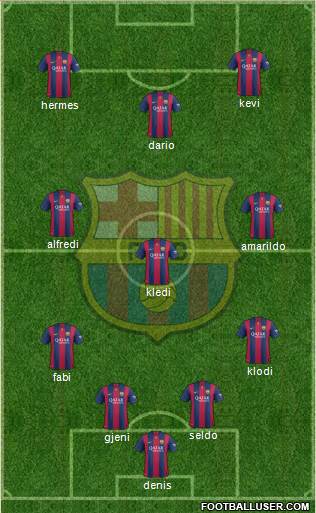 F.C. Barcelona Formation 2015