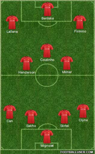 Liverpool Formation 2015